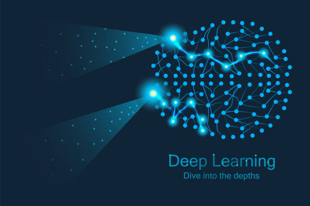 Deep Learning Term